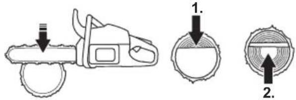 HUSQVARNA 540 XP Mark III - To cut a trunk that has support on two ends - 3