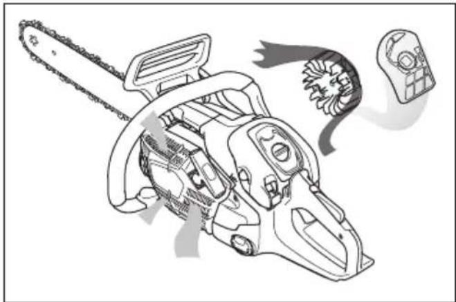HUSQVARNA 540 XP Mark III - Σύστημα καθαρισμού αέρα - 1