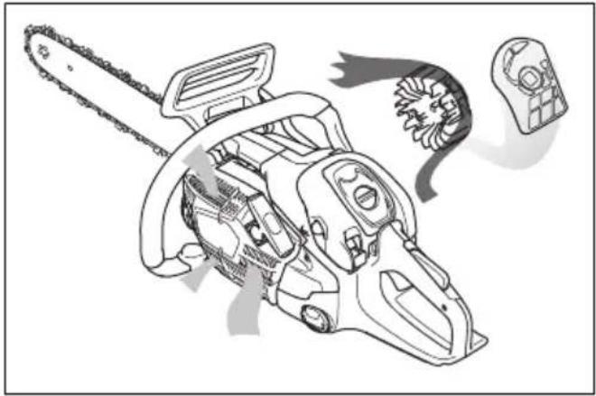 HUSQVARNA 540 XP Mark III - Justera kedjeoljeflödet - 3