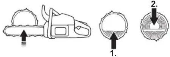 HUSQVARNA 540 XP Mark III - To cut a trunk that has support on one end - 3