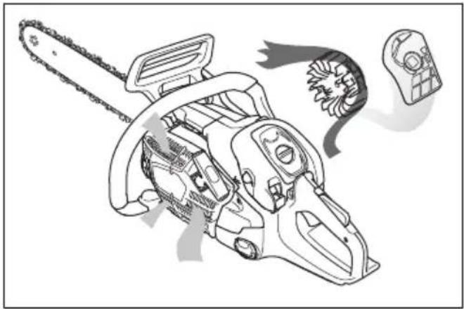 HUSQVARNA 540 XP Mark III - Sådan justeres kædeoliestrømmen - 3