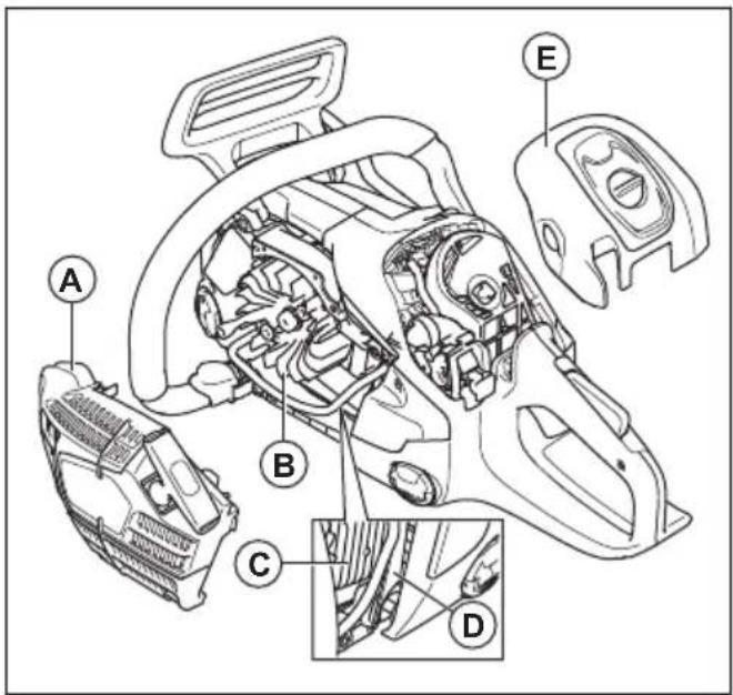 HUSQVARNA 540 XP Mark III - Luchtreinigingssysteem - 2