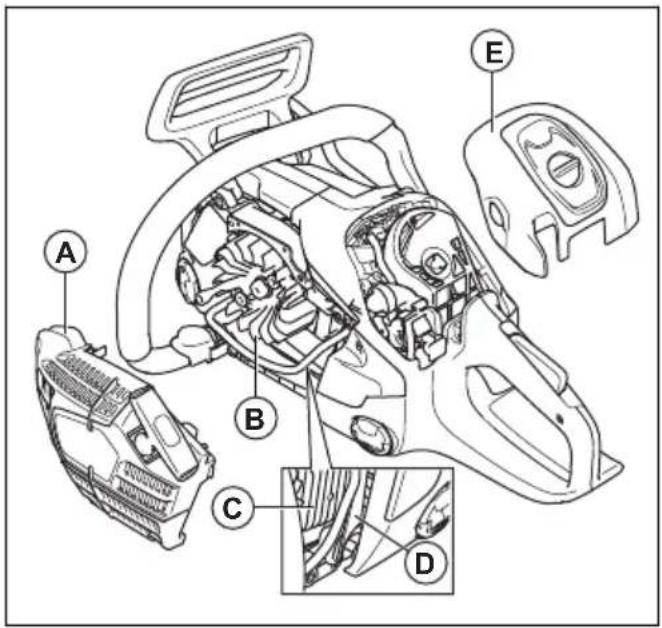 HUSQVARNA 540 XP Mark III - Jäähdytysjärjestelmän puhdistus - 1