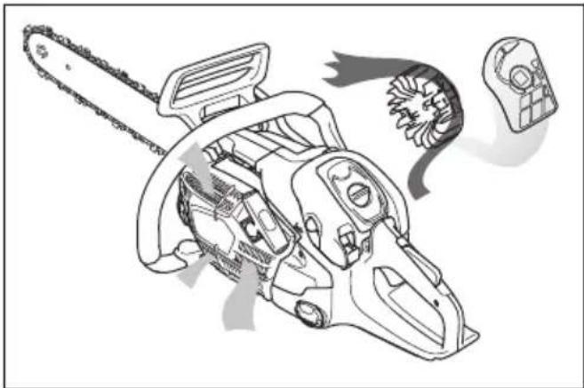HUSQVARNA 540 XP Mark III - Ajuste del flujo de aceite para cadena - 3