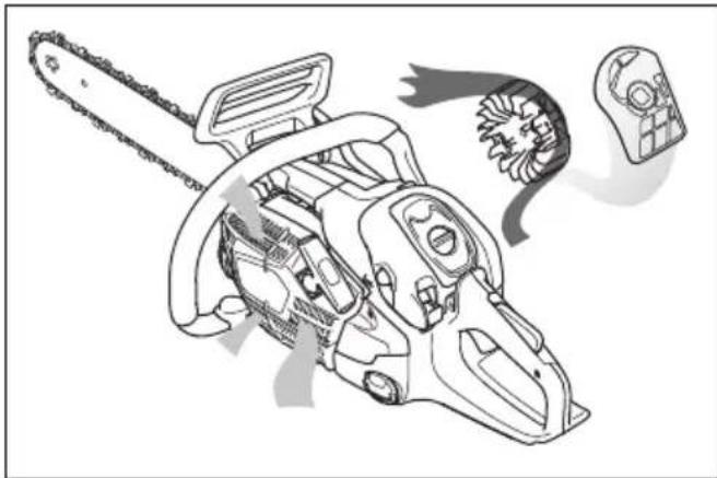 HUSQVARNA 540 XP Mark III - Sistema di pulizia dell'aria - 1