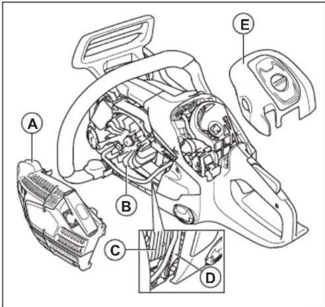 HUSQVARNA 540 XP Mark III - Slik rengjør du kjølesystemet - 1