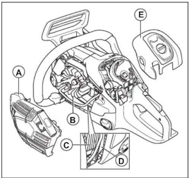 HUSQVARNA 540 XP Mark III - To clean the cooling system - 1