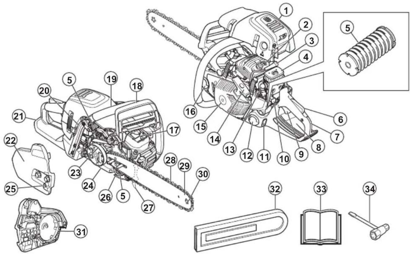 HUSQVARNA 562 XP Mark II - Productoverzicht - 1