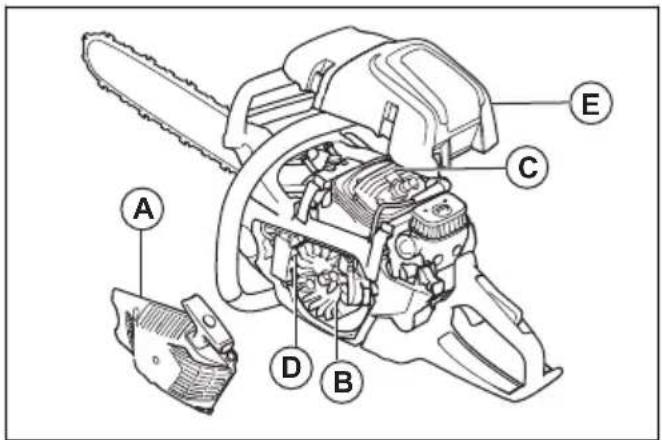 HUSQVARNA 562 XP Mark II - Luchtreinigingssysteem - 2