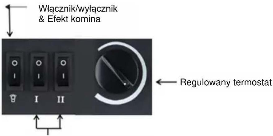 SHX SHXFP1950 - Funkcje grzałki - 1