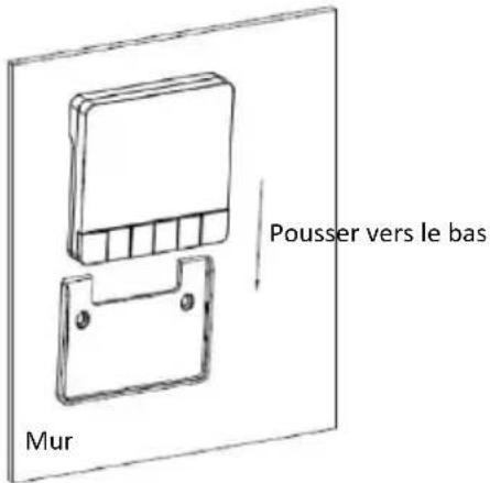 Pousser vers le bas Mur