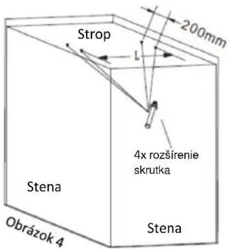 SHX SHXPIRP850 - Montáž na strop - 2