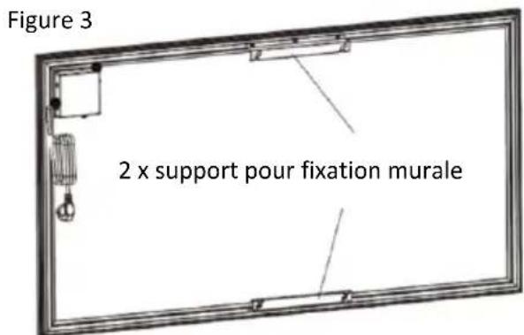 Figure 3 2 x support pour fixation murale