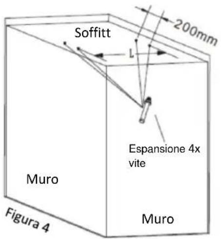 SHX SHXPIRP850 - Montaggio a soffitto - 2