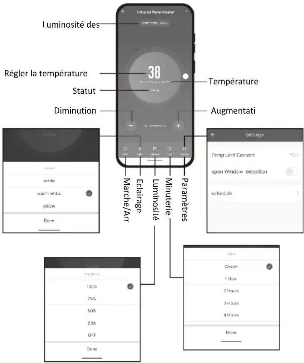 Luminosité des 38 Température Régler la température Statut Diminution Augmentati Marche/Arr Eclairage Luminosité Minuterie Paramètres Settings Temp Unit Convert open Window detection schedule Done Done Done 1 Hour 2 Hours 3 Hours 4 Hours Done