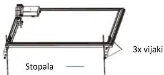 SHX SHXPIRP850 - Namestitev nogic - 1