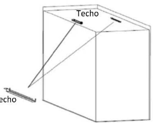SHX SHXPIRP850 - Montaje en techo - 5