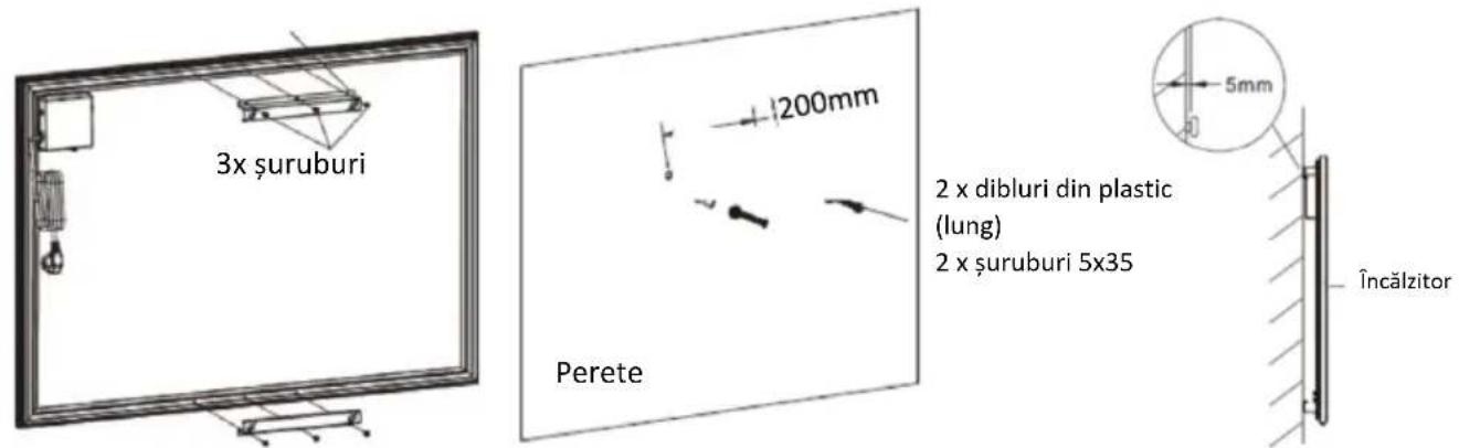 SHX SHXPIRP850 - Montare pe perete - 1