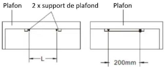 Plafon 2 x support de plafond L Plafon 200mm