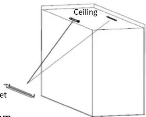 SHX SHXPIRP850 - Ceiling mounting - 5