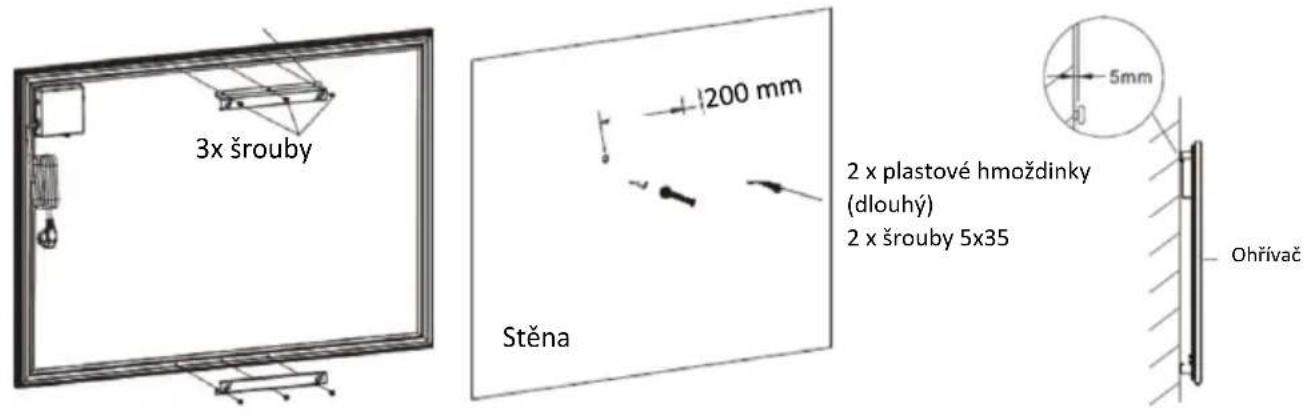 SHX SHXPIRP850 - Montáž na stěnu - 1