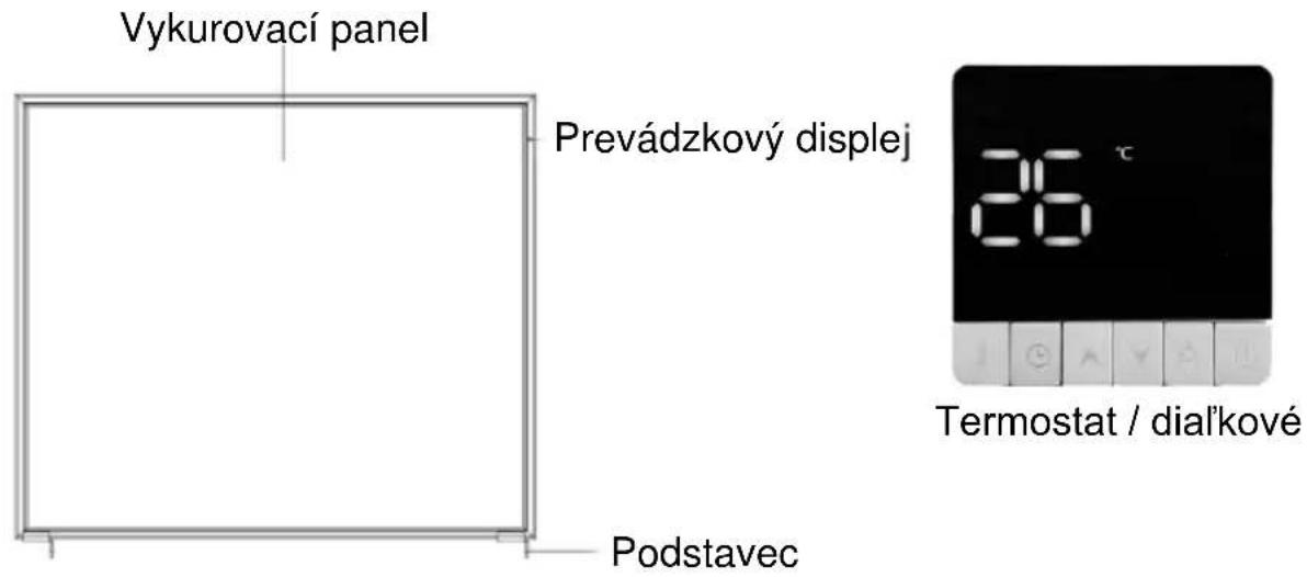 SHX SHXPIRP850 - Prehl'ad produktov - 1