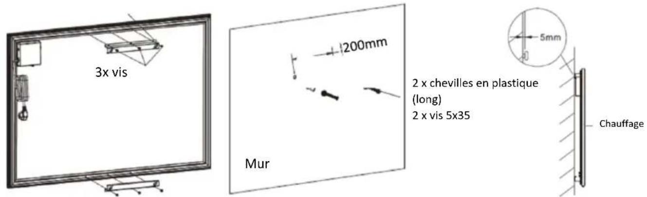 3x vis 1200mm Mur 2 x chevilles en plastique (long) 2 x vis 5x35 5mm Chauffage