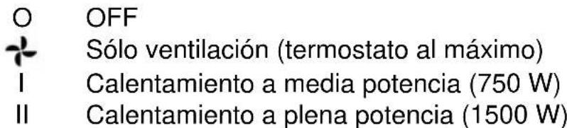 SHX SHX360PTC - Puesta en servicio y funcionamiento - 1