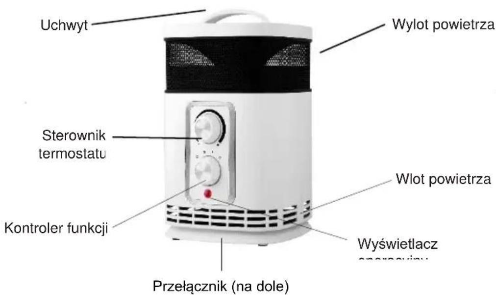 SHX SHX360PTC - Opis urządzenia - 1