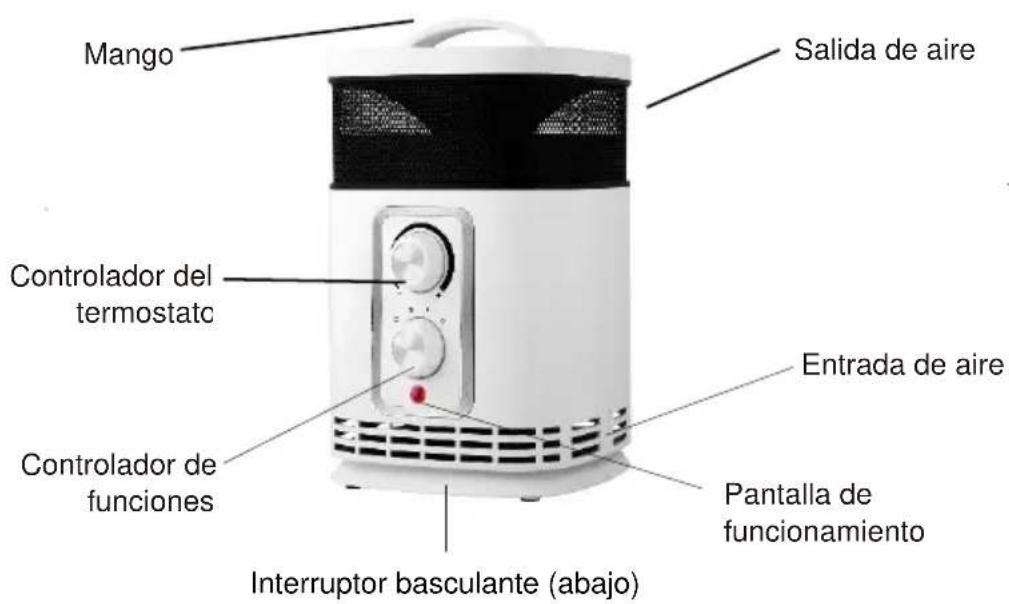 SHX SHX360PTC - Descripción del dispositivo - 1