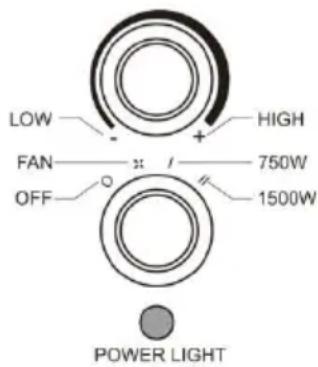 SHX SHX360PTC - Commissioning and function - 2