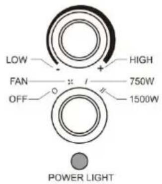 SHX SHX360PTC - OFF - 1