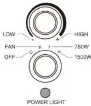 LOW FAN OFF HIGH 750W 1500W POWER LIGHT