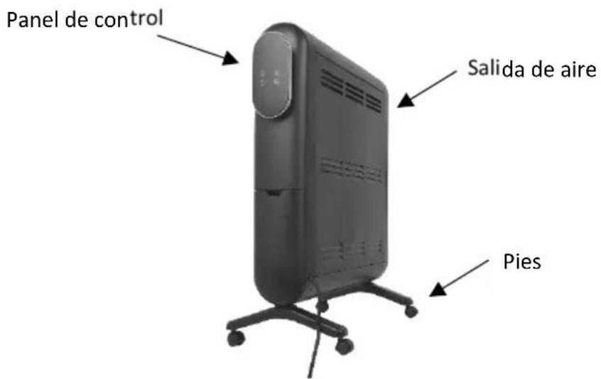 SHX SHXOFRA20R - Descripción del dispositivo - 1
