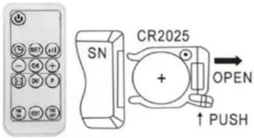 SHX SHXOFRA20R - Vloženie/výmena batérií do dial'kového ovládača - 1
