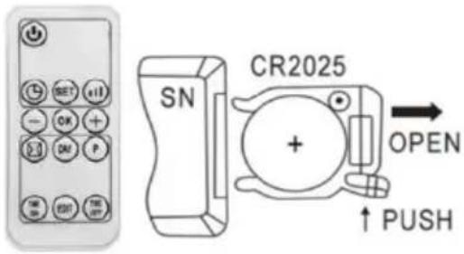 SHX SHXOFRA20R - De batterijen in de afstandsbediening plaatsen / vervangen - 1