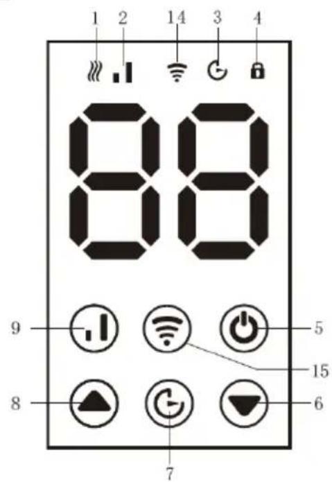 SHX SHXPKV2400W - Operación: - 1