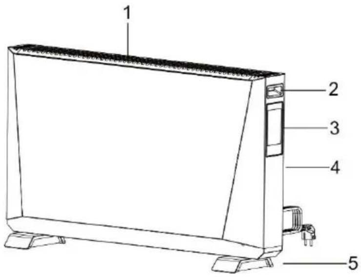SHX SHXPKV2400W - Popis zariadenia - 1
