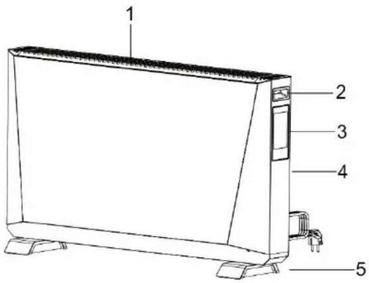 SHX SHXPKV2400W - Opis urządzenia - 1
