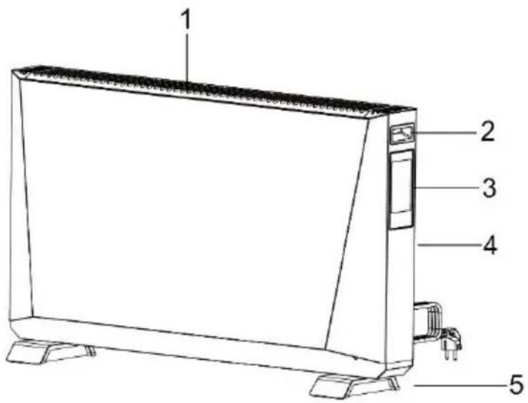 SHX SHXPKV2400W - Popis zařízení - 1