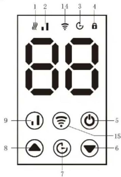 SHX SHXPKV2400W - Operazione: - 1