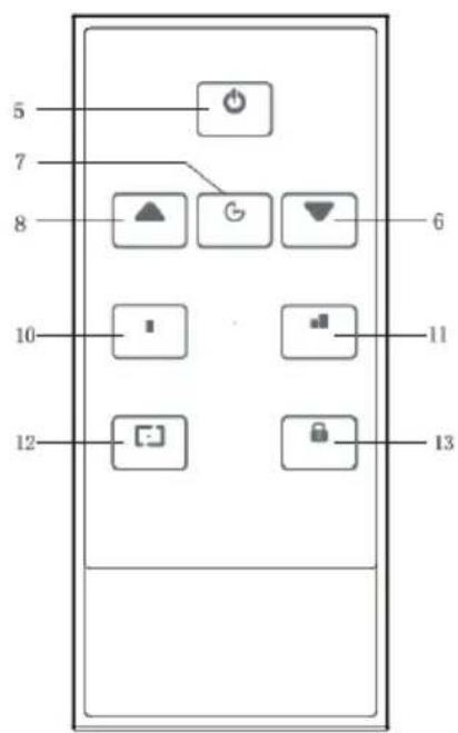 SHX SHXPKV2400W - Operazione: - 2