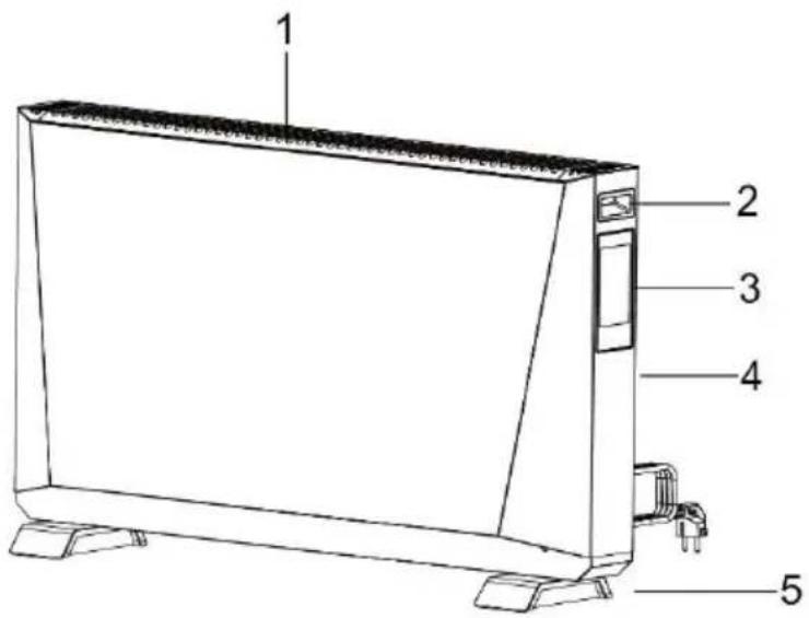 SHX SHXPKV2400W - Beschreibung des Gerätes - 1