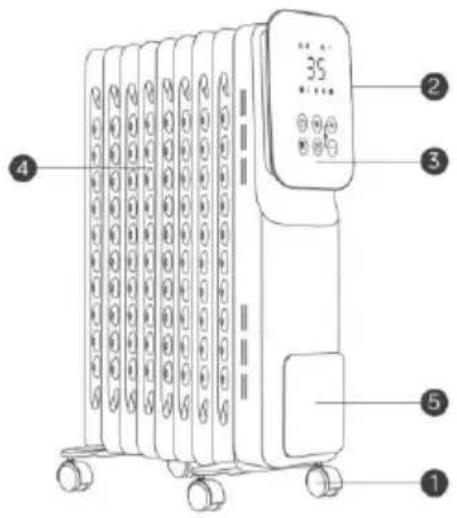 SHX SHXORA20W - Description - 1