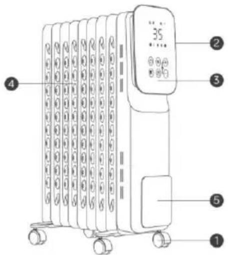 SHX SHXORA20W - Beschreibung - 1