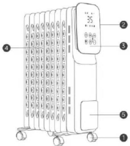 SHX SHXORA20W - Opis - 1