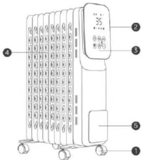 SHX SHXORA20W - Opis - 1