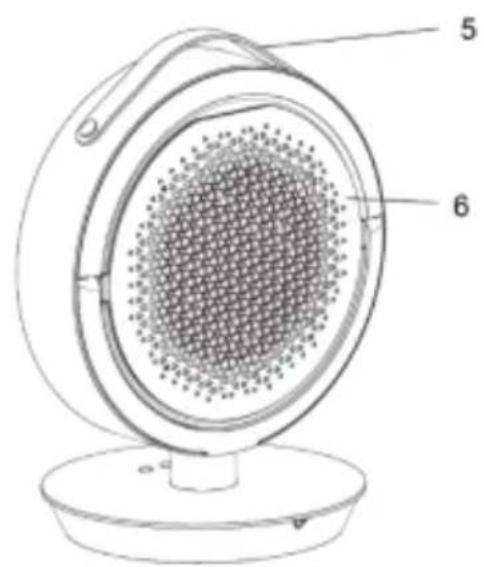 SHX SHXP2200PTC - Beschreibung des Gerätes - 2