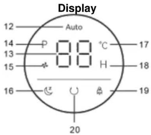 SHX SHXP2200PTC - Functions - 3