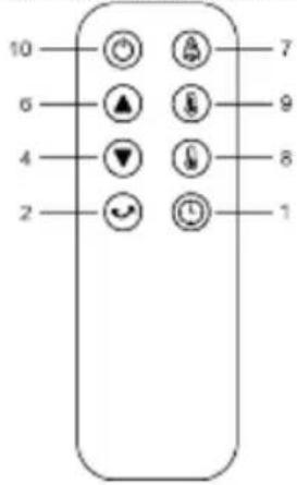 SHX SHXP2200PTC - Funkce - 2